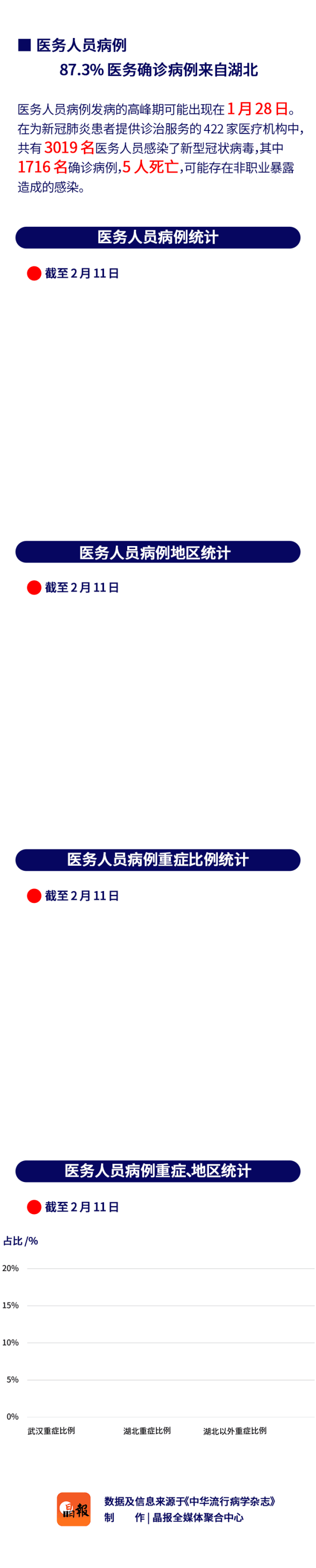 熊猫体育app下载